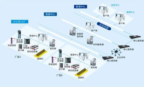 道县食堂收费管理系统七号