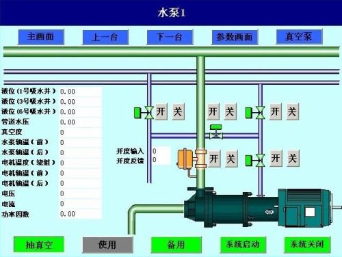 道县水泵自动控制系统八号