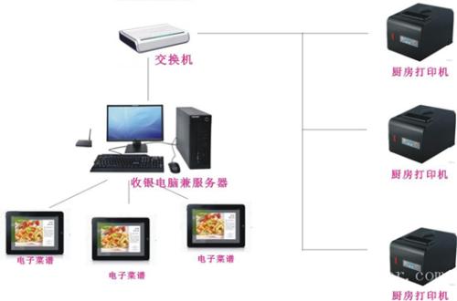 道县收银系统六号