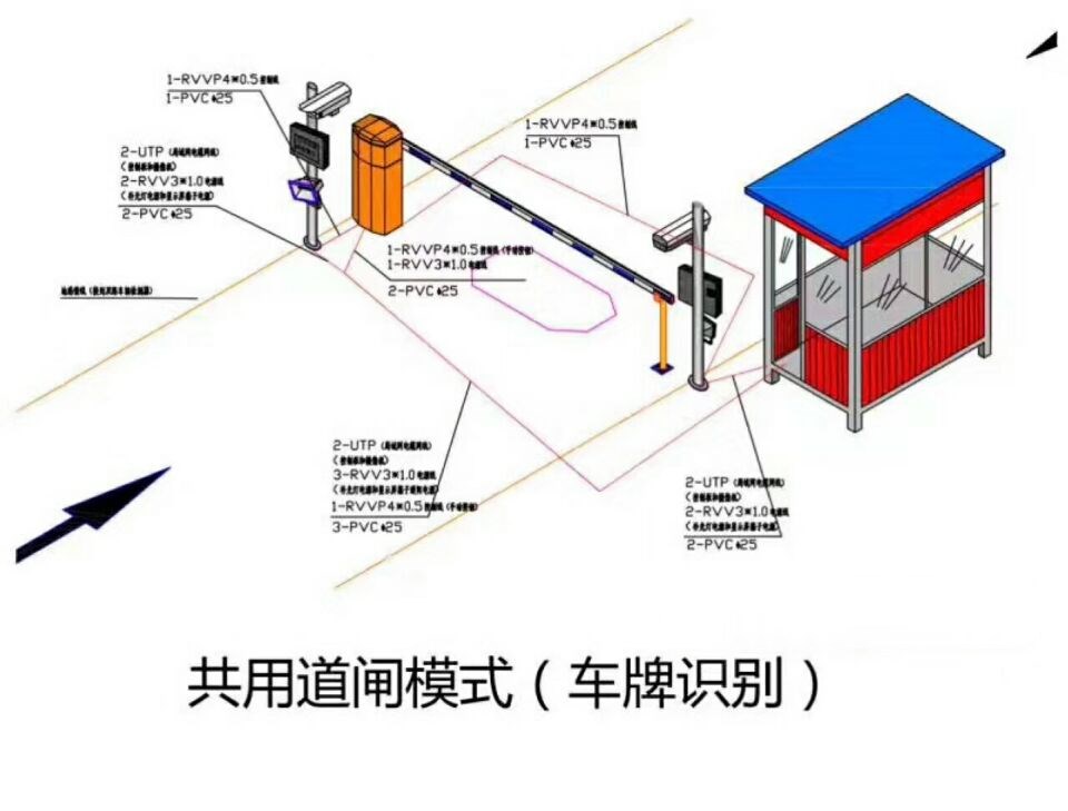 道县单通道车牌识别系统施工